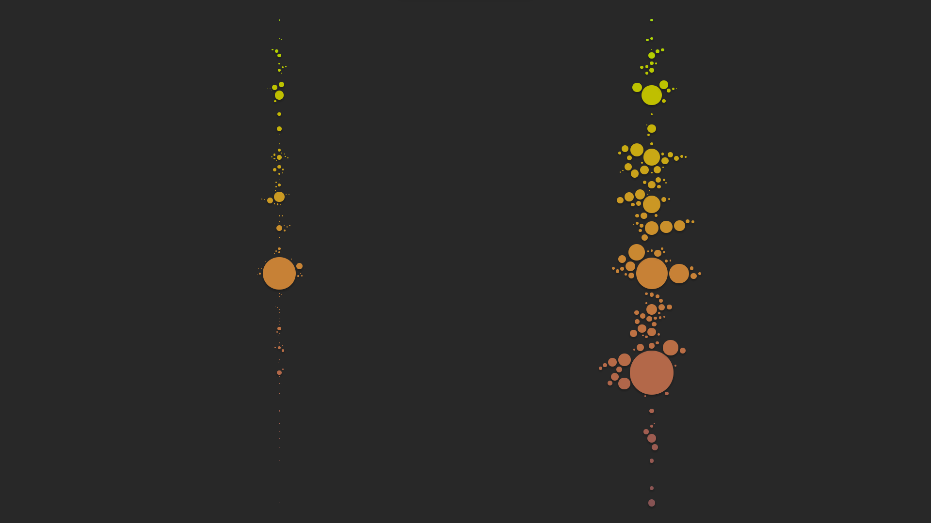 Data Simulation - image